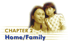 Home/Family icon