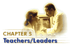 Teachers/Leaders icon